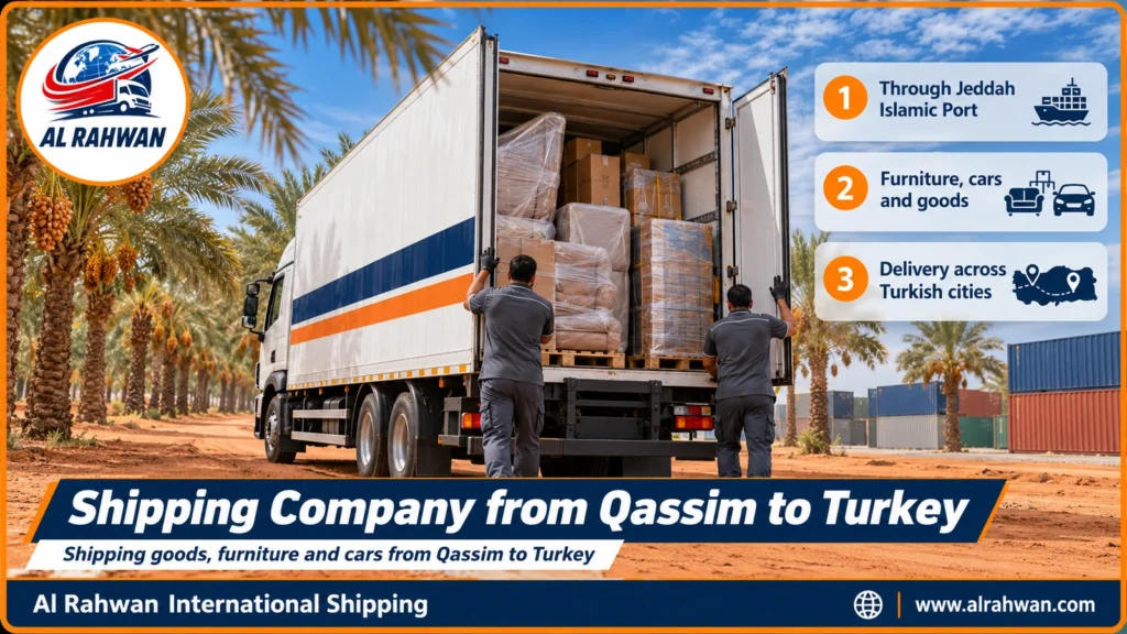 Shipping Company from Qassim to Turkey | 0568829975 ◈ Ocean Freight via Jeddah and Car Shipping